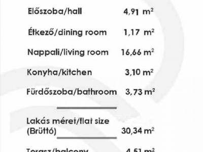 Eladó lakás Budapest