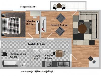 Eladó családi ház Budapest