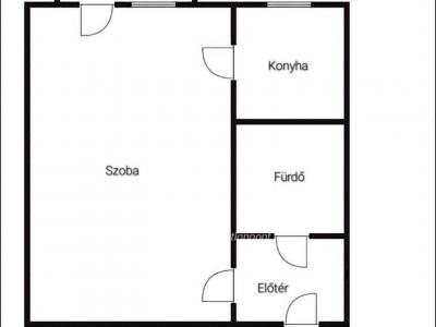 Eladó lakás Miskolc