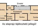 Eladó ikerház Debrecen