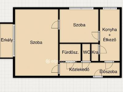 Eladó lakás Budapest