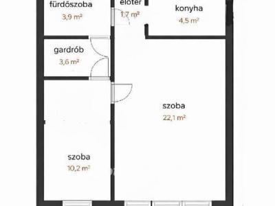 Eladó lakás Budapest