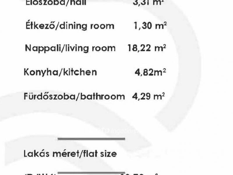 Eladó lakás Budapest