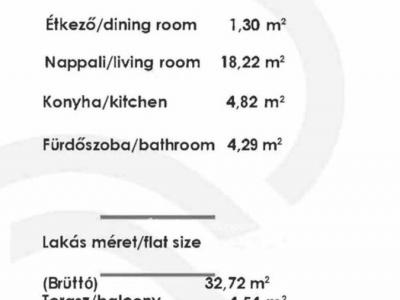 Eladó lakás Budapest