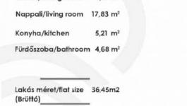 Eladó lakás Budapest