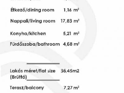 Eladó lakás Budapest