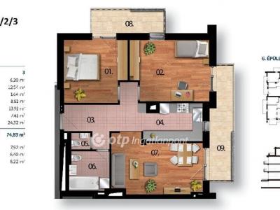 Eladó lakás Budapest