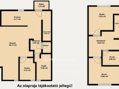 Eladó lakás Győr