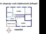 Eladó ikerház Szentendre