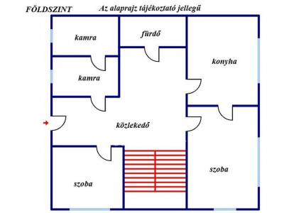 Eladó családi ház Kiskunmajsa