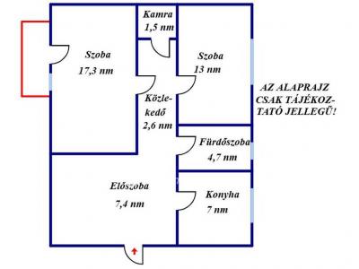Eladó lakás Kecskemét