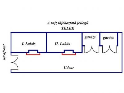 Eladó ikerház Kiskunmajsa