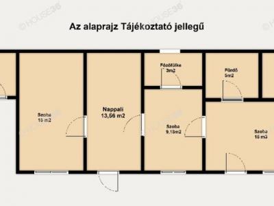 Eladó családi ház Nagykőrös
