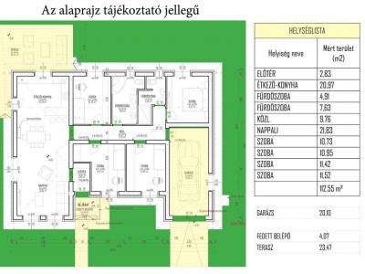 Eladó családi ház Szigetszentmiklós