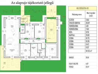 Eladó családi ház Szigetszentmiklós