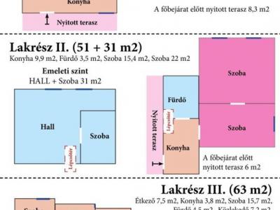 Eladó családi ház Dunaharaszti