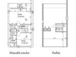 Eladó sorház Aszód