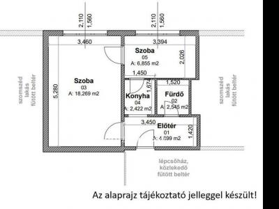 Eladó lakás Miskolc