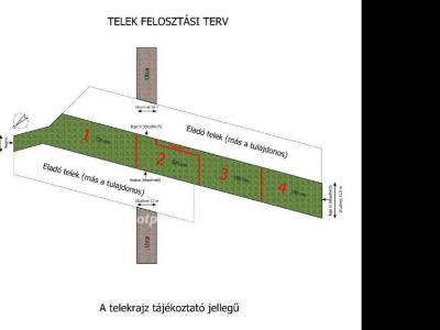 Eladó lakóövezeti telek Pomáz