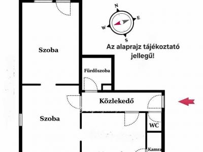 Eladó lakás Budapest