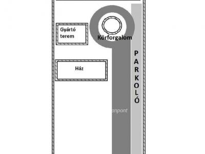 Eladó családi ház Szentes