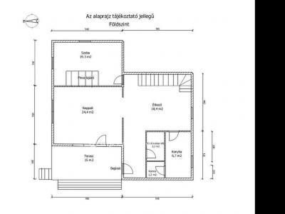 Eladó családi ház Győr