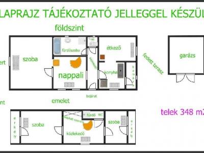 Eladó családi ház Hajdúböszörmény