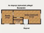 Eladó családi ház Győr