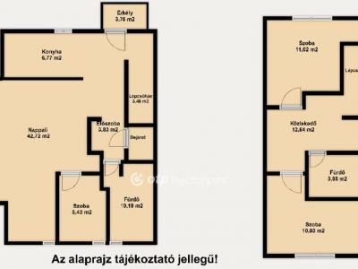Eladó lakás Győr