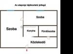Eladó lakás Miskolc