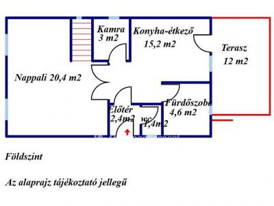 Eladó családi ház Gyula