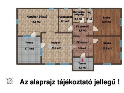 Eladó családi ház Szada