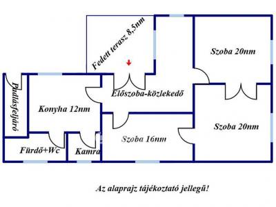 Eladó családi ház Nagykőrös