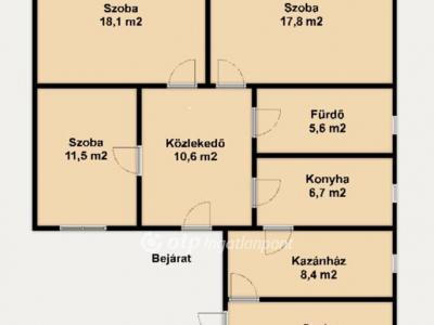 Eladó családi ház Szilsárkány