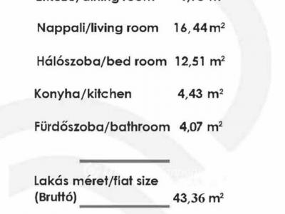 Eladó lakás Budapest