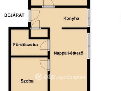 Kiadó lakás Budapest