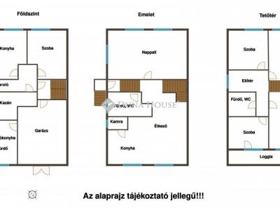 Eladó családi ház Mende