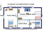 Eladó családi ház Erdőkertes