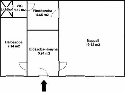 Eladó lakás Budapest