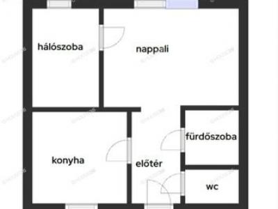 Eladó lakás Kecskemét