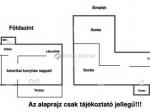Eladó sorház Gödöllő