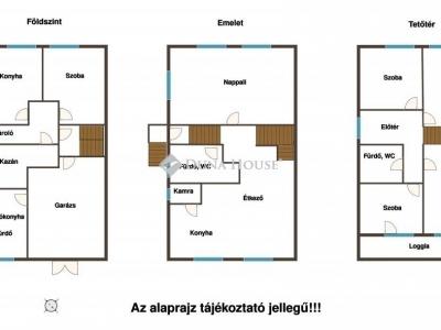 Eladó családi ház Mende