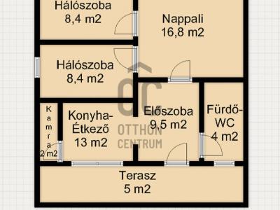 Eladó családi ház Nagykanizsa