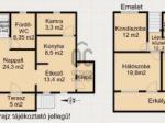 Eladó családi ház Nagykanizsa