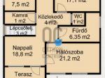 Eladó családi ház Nagykanizsa