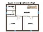 Eladó családi ház Nyíregyháza