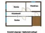 Eladó családi ház Nyíregyháza