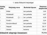 Eladó ikerház Nyíregyháza