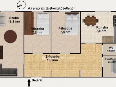 Eladó lakás Budapest
