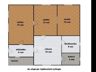 Eladó ikerház Kenderes